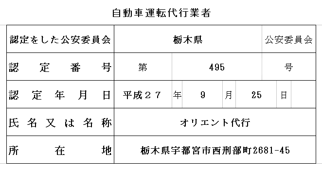 認定証